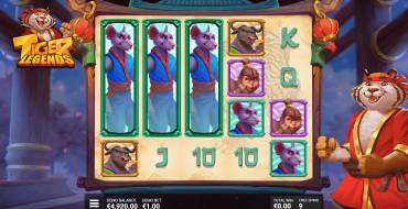 Tiger Legends: Características únicas