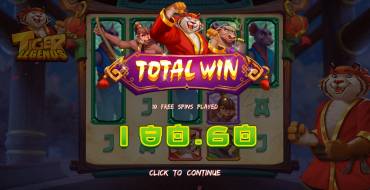 Tiger Legends: Ganancias