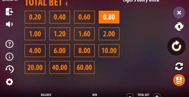 Tiger's Glory Ultra: Apuestas