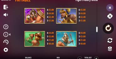 Tiger's Glory Ultra: Tabla de pagos
