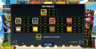 Tiki Runner 2 - Doublemax: Tabla de pagos