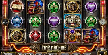 Time Machine: Tema