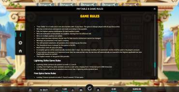 Titan Strike: Reglas