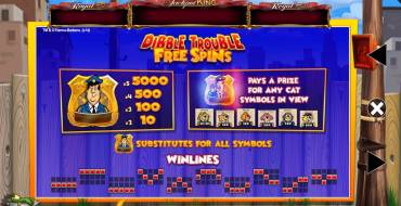 Top Cat Most Wanted Jackpot King: Tiradas gratuitas y/o re-giros