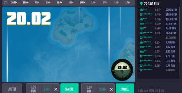 Top Eagle: Ganancias