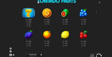 Tornado Fruits: Tabla de pagos