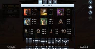 Totem Link: Tabla de pagos