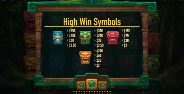 Totem Towers: Tabla de pagos