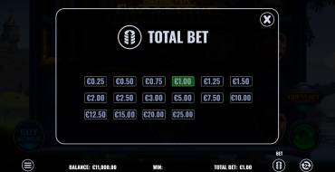 Towering Pays Excalibur: Apuesta