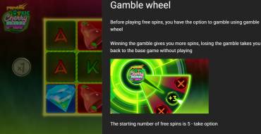 Toxic Cherry Pop: Juego de riesgo