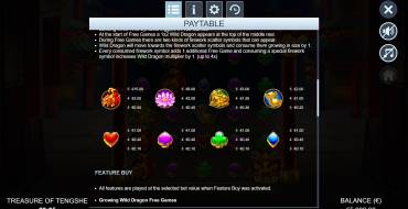 Treasure of Tengshe: Tabla de pagos