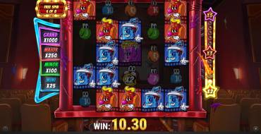 Treats of Terror: Giros gratis