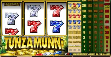 Tunzamunni: Apuesta