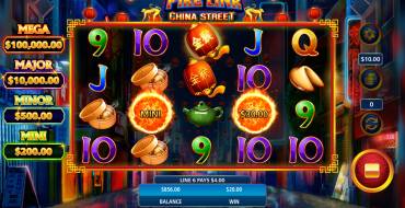 Ultimate Fire Link China Street: Ganancias