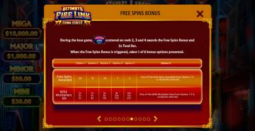 Ultimate Fire Link China Street: Tiradas gratuitas y/o re-giros