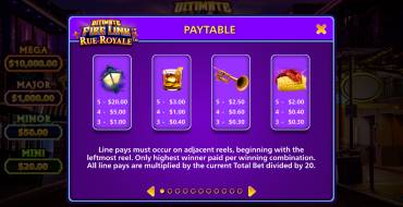Ultimate Fire Link Rue Royale: Tabla de pagos