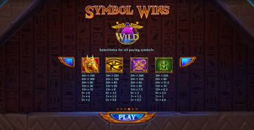 Vault of Anubis: Tabla de pagos