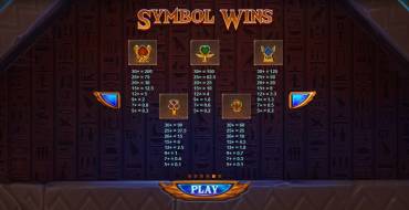 Vault of Anubis: Tabla de pagos