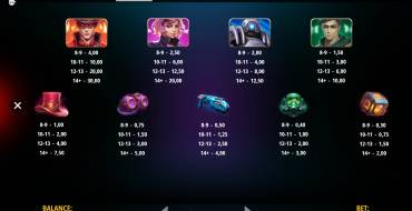 Vault Squad: Tabla de pagos