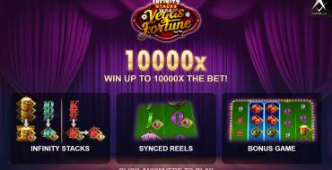 Vegas Fortune: Características únicas