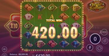 Vegas Fortune: Ganancias