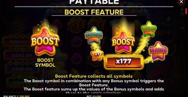 Vegas Starstruck: RUNNING WINS: Juegos de bonificación
