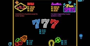 Vegas Wins: Tabla de pagos