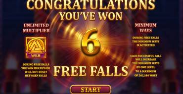 Viking Fall: Tiradas gratuitas y/o re-giros