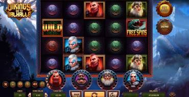 Vikings Go To Valhalla: Tema