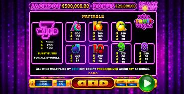 Viva Fruit Vegas: Tabla de pagos