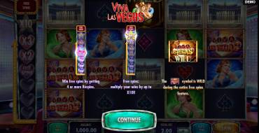 Viva Las Vegas: Máquina tragaperras