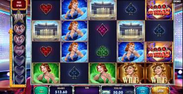 Viva Las Vegas: Personajes