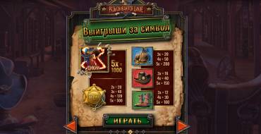 Wanted Wildz: Tabla de pagos