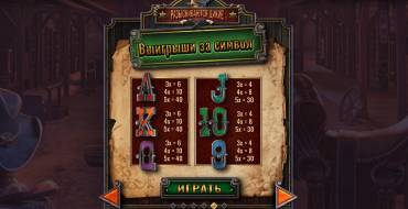 Wanted Wildz: Tabla de pagos