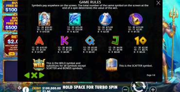 Waves of Poseidon: Tabla de pagos