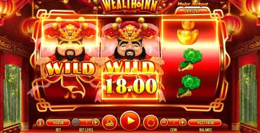 Wealth Inn: Símbolo de comodín