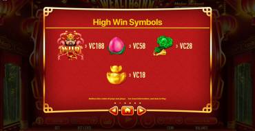 Wealth Inn: Tabla de pagos