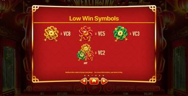 Wealth Inn: Tabla de pagos 2