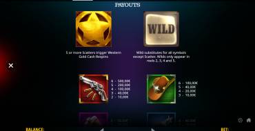 Western Gold Megaways: Tabla de pagos