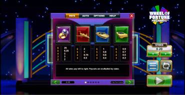 Wheel of Fortune Megaways: Tabla de pagos