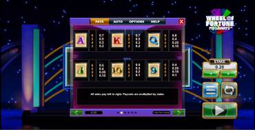 Wheel of Fortune Megaways: Tabla de pagos