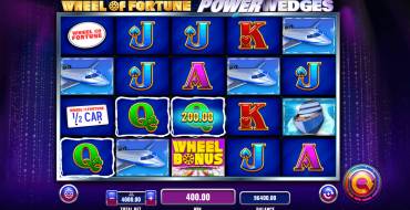 Wheel of Fortune Power Wedges: Ganancias