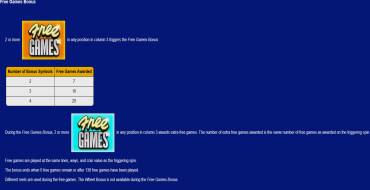 Wheel of Fortune Power Wedges: Tiradas gratuitas y/o re-giros