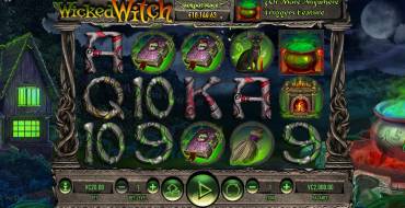 Wicked Witch: La pantalla principal