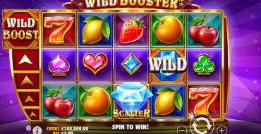 Wild Booster: Tema