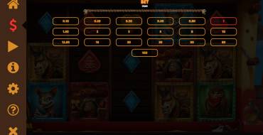 Wild Chapo: Apuestas