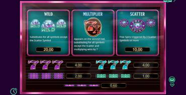 Wild Diamond 7x: Tabla de pagos