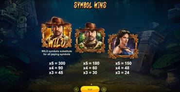 Wild Expedition: Tabla de pagos