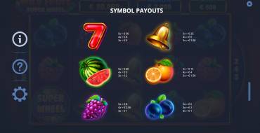 Wild Fruit Super Wheel: Tabla de pagos