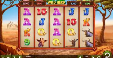 Wild Herd: Tema
